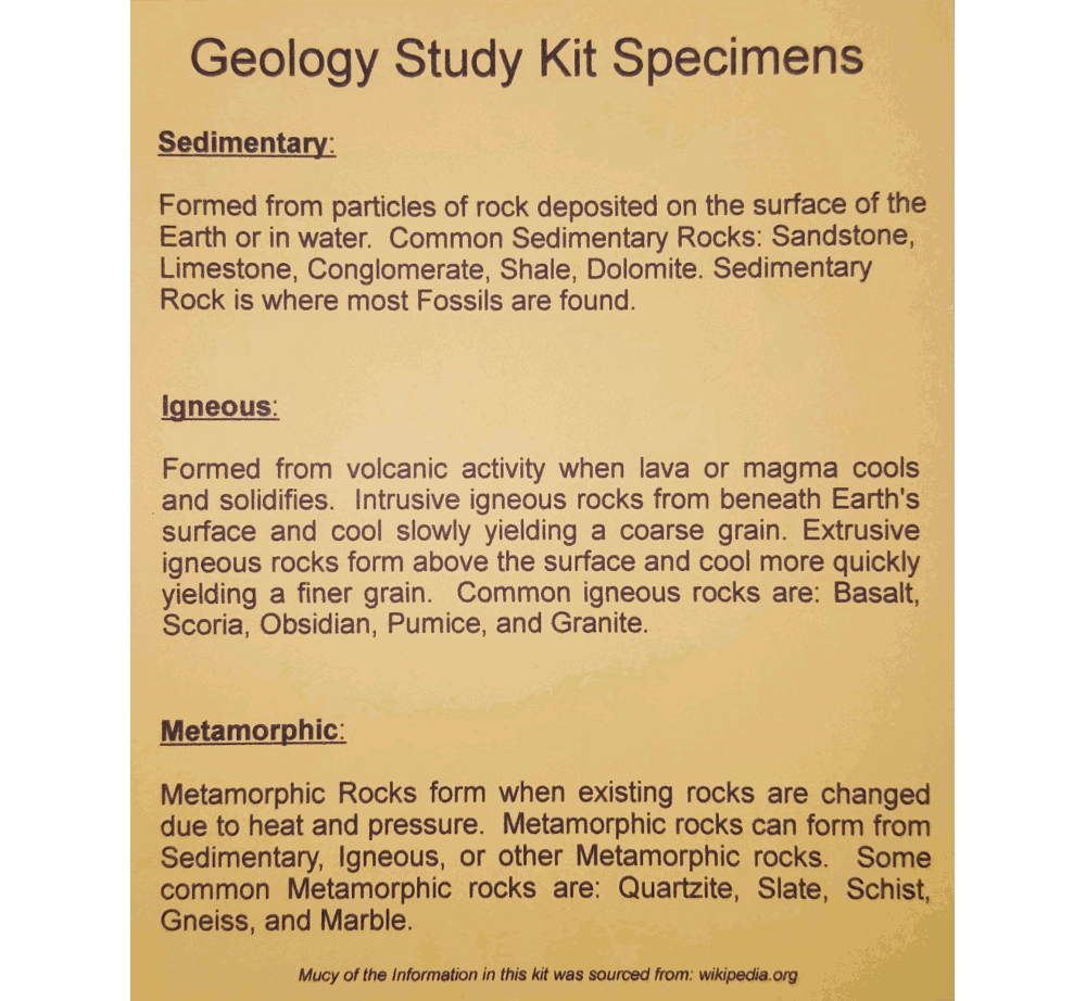 Geology Study Kit - Sedimentary, Igneous, Metamorphic rocks