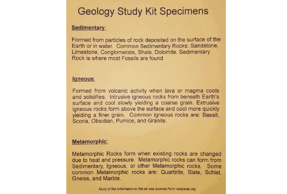Geology Study Kit (Sedimentary, Igneous, Metamorphic) 0